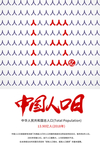 全国人口普查