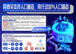 全国人口普查