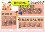 全国人口普查