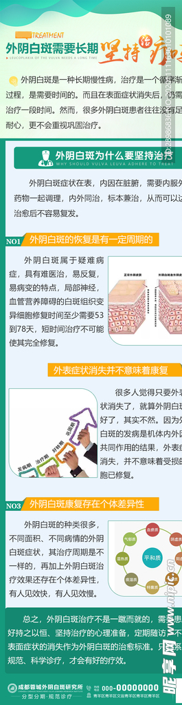 治疗专题