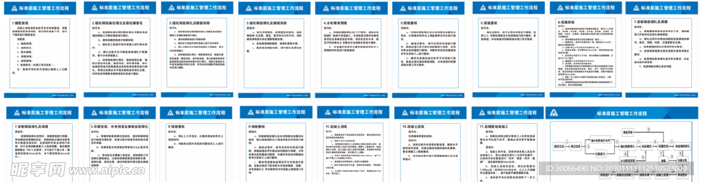 标准化流程管理 工艺图牌