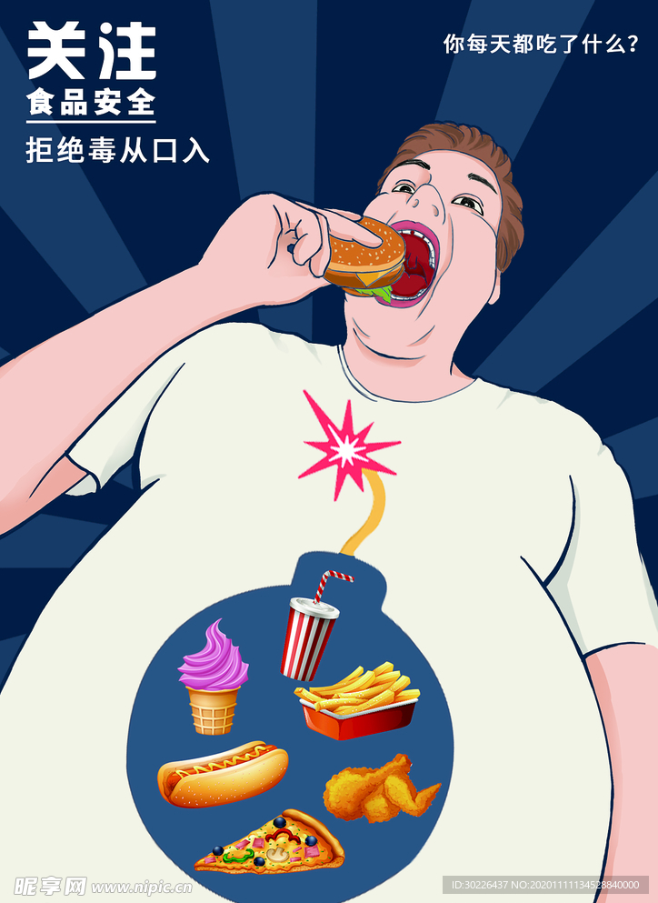 食品安全