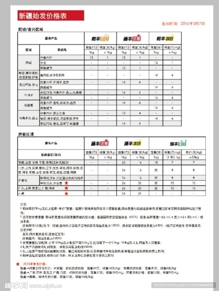 快递价格表