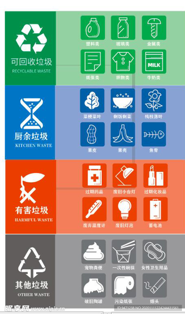 垃圾分类