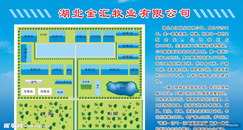 厂区简介