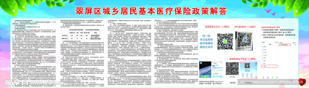 翠屏区城乡居民基本医疗保险政策