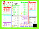 火锅菜单