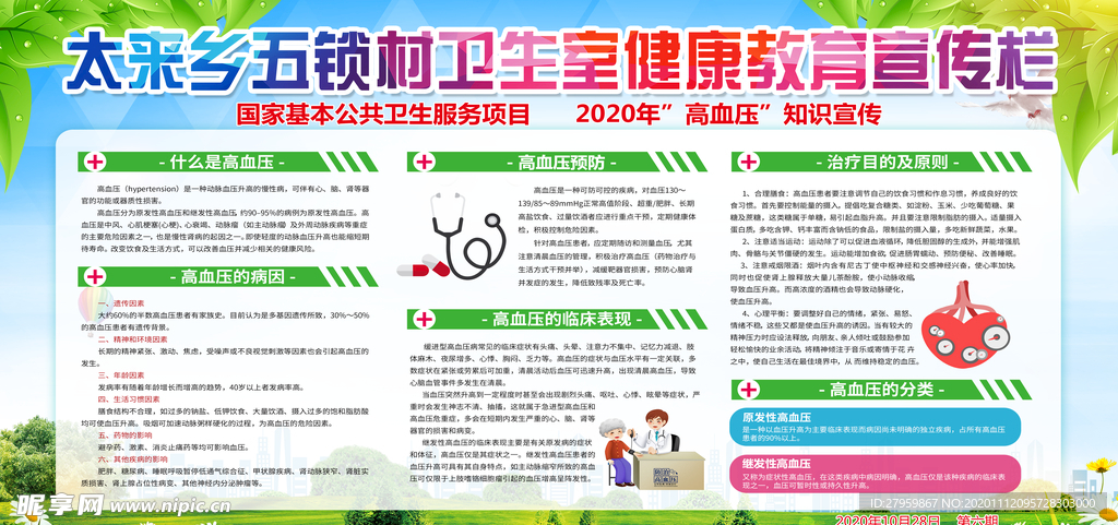 高血压教育宣传栏