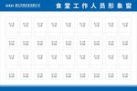 公司企业学校食堂工作人员形象窗