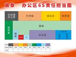 公司企业车间6S责任担当图