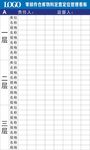 公司仓库物料定置定位管理看板