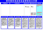 餐饮服务食品安全监管信息公示牌