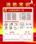 消防常识