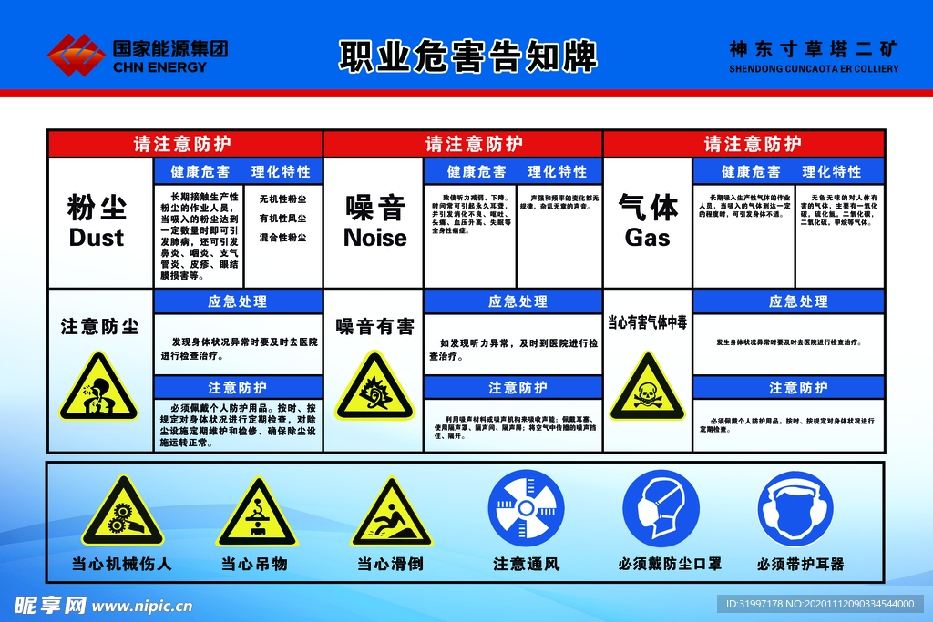 职业危害告知牌