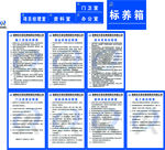 制度牌