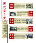 近代奋斗史