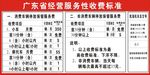 停车场收费标准