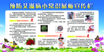 预防艾滋病常识展板宣传栏