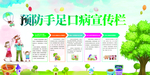 预防手足口病宣传栏