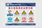 重大危险源警示牌