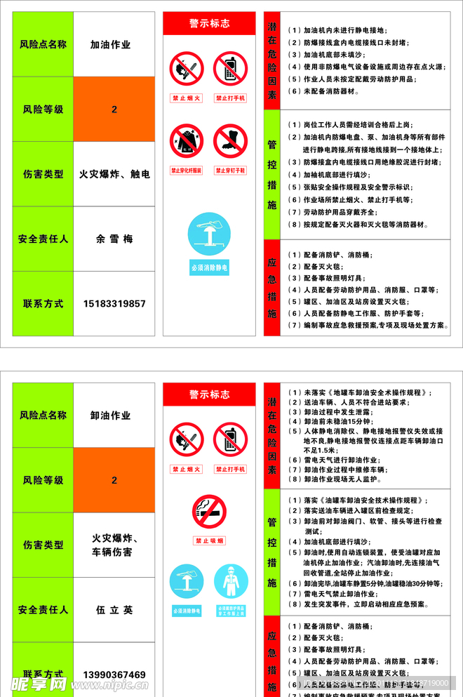 风险告知卡