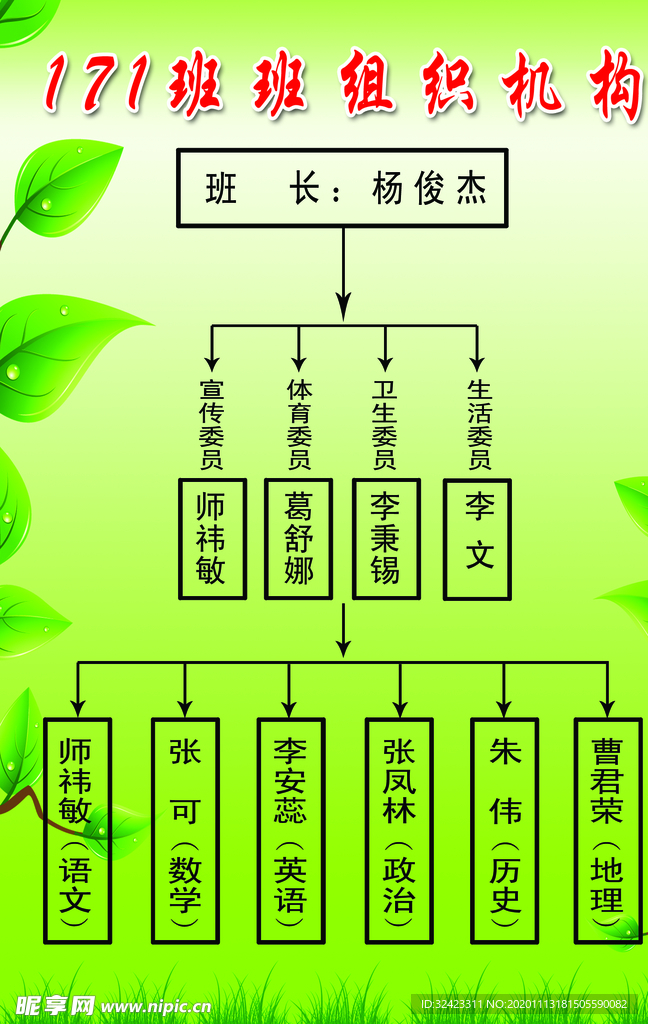 班级组织机构