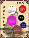 痧的六种不同症状