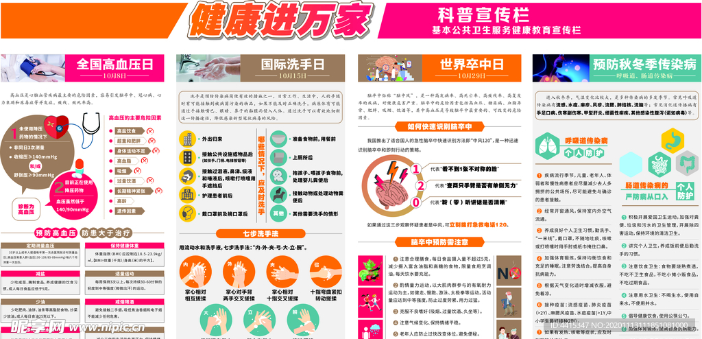 健康进万家系列宣传栏