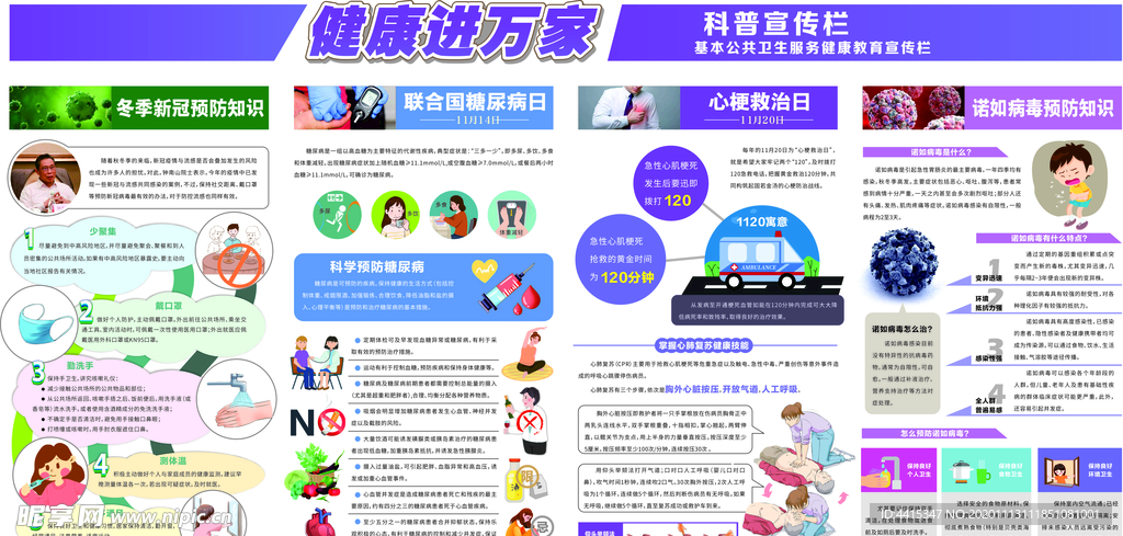 健康进万家系列宣传栏