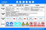 风险源告知牌图片