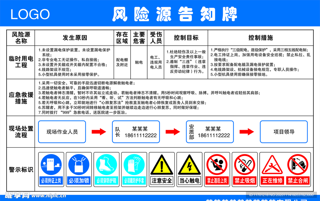 风险源告知牌图片