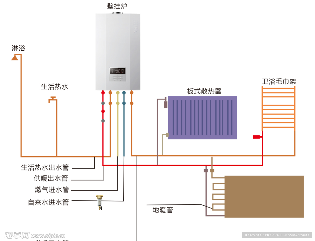 壁挂炉线路图