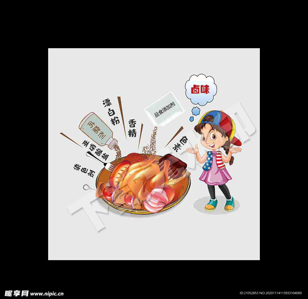 食品安全