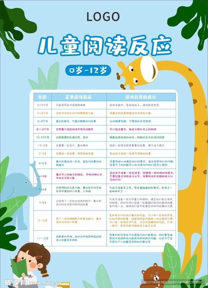 儿童阅读