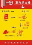 消防栓提示