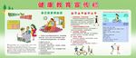 健康教育宣传栏