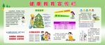 健康教育宣传栏二