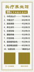 养生价格表