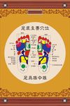 足底订要穴位
