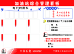 加油站综合管理看板