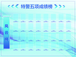 成绩榜