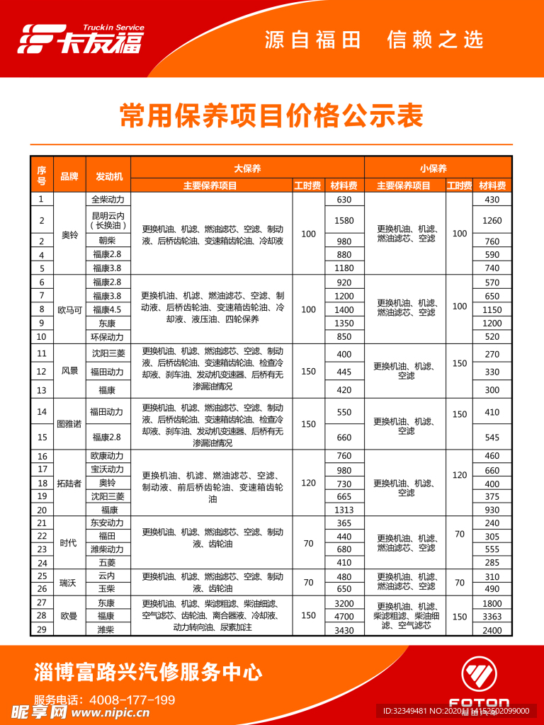 卡友福