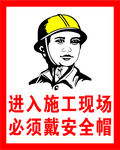 佩戴安全帽