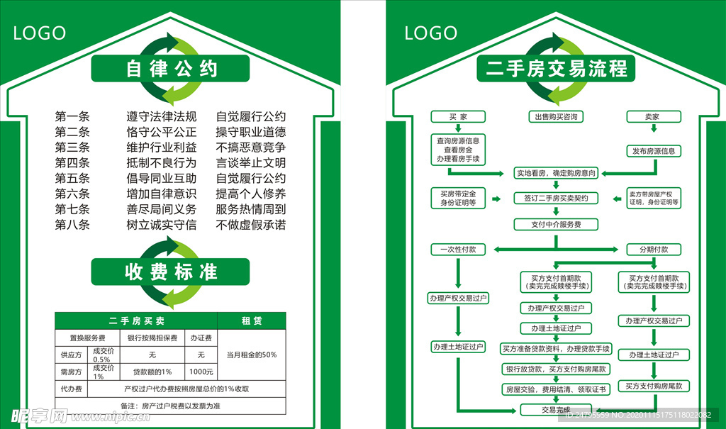 二手房出售