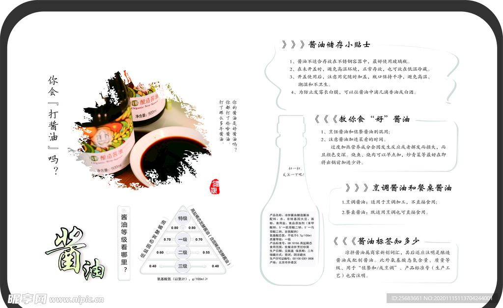 酱油简介海报 健康饮食常识