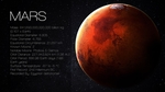 九大行星星球
