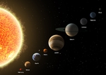 九大行星星球