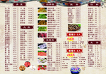 火锅菜单