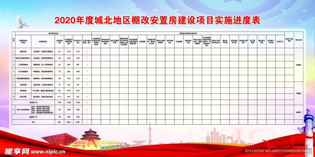 项目实施进度表