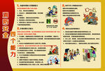 消防安全四个能力